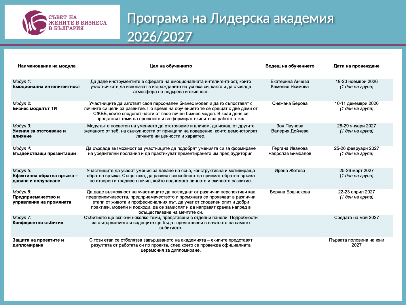 програма ЛА 2026